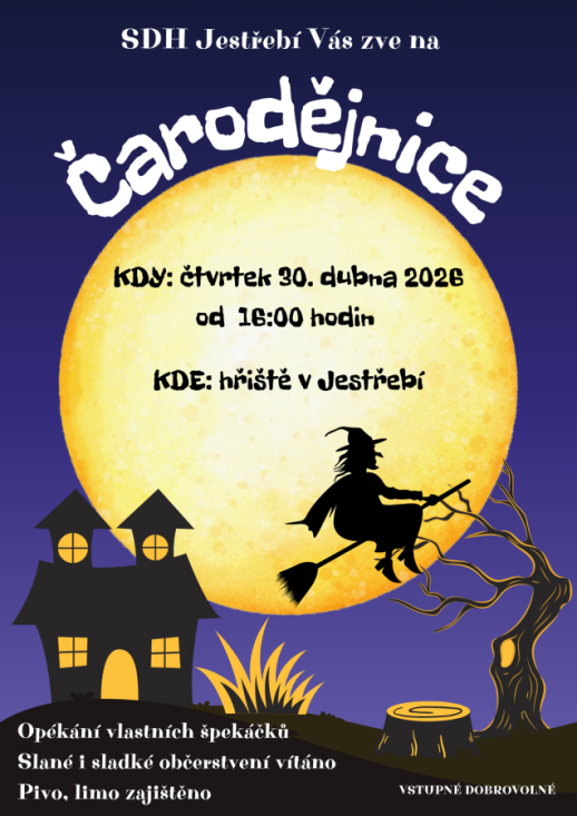 Čarodějnice 2026