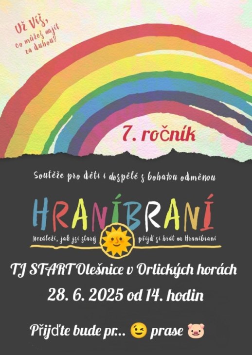 Hraníbraní