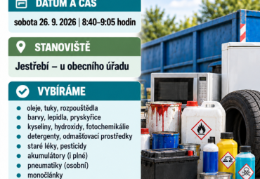 Nebezpečný odpad